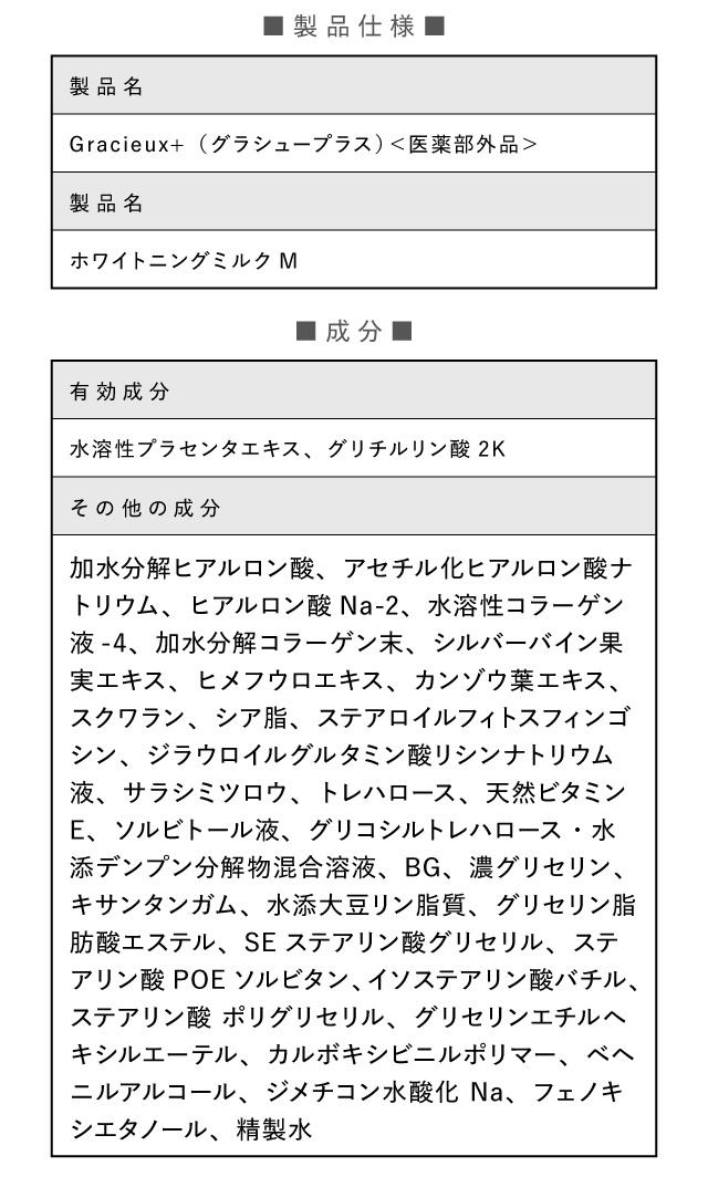 楽天市場】【公式】 お得な3本セット！ アイクリーム グラシュープラス