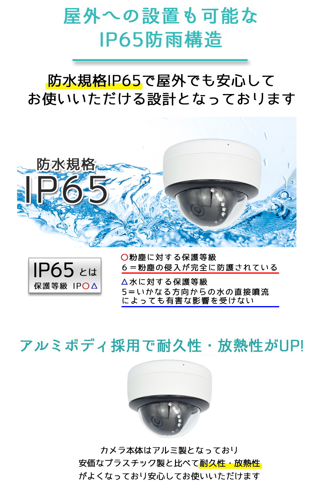 楽天市場】防犯カメラ 屋外防雨ドーム型監視カメラ 220万画素 AHD