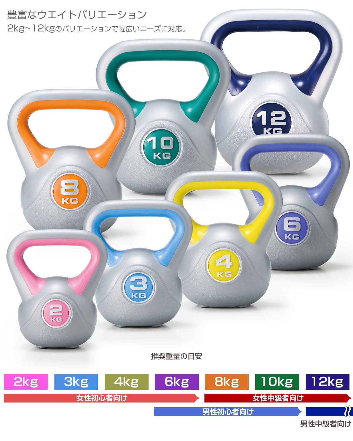 楽天市場】【送料無料】ケトルダンベル/鉄人倶楽部(テツジンクラブ