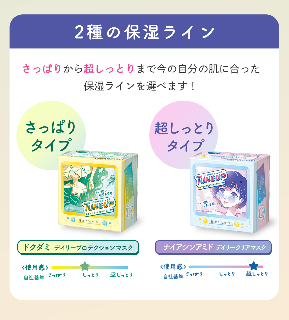 楽天市場】シートマスク パック 72枚【36枚入×2箱】ESTE QUALITY TUNE