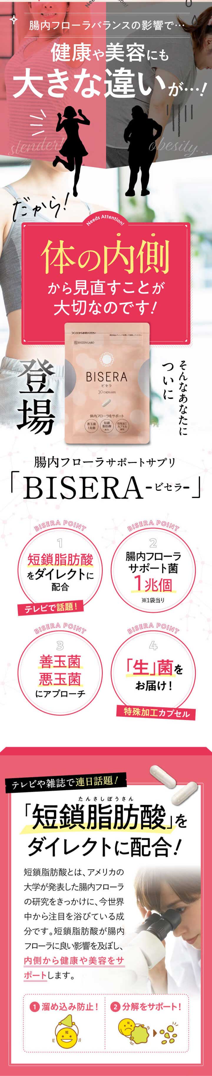 楽天市場】【公式】 ビセラ 3袋セット BISERA 30粒 ダイエット 乳酸菌