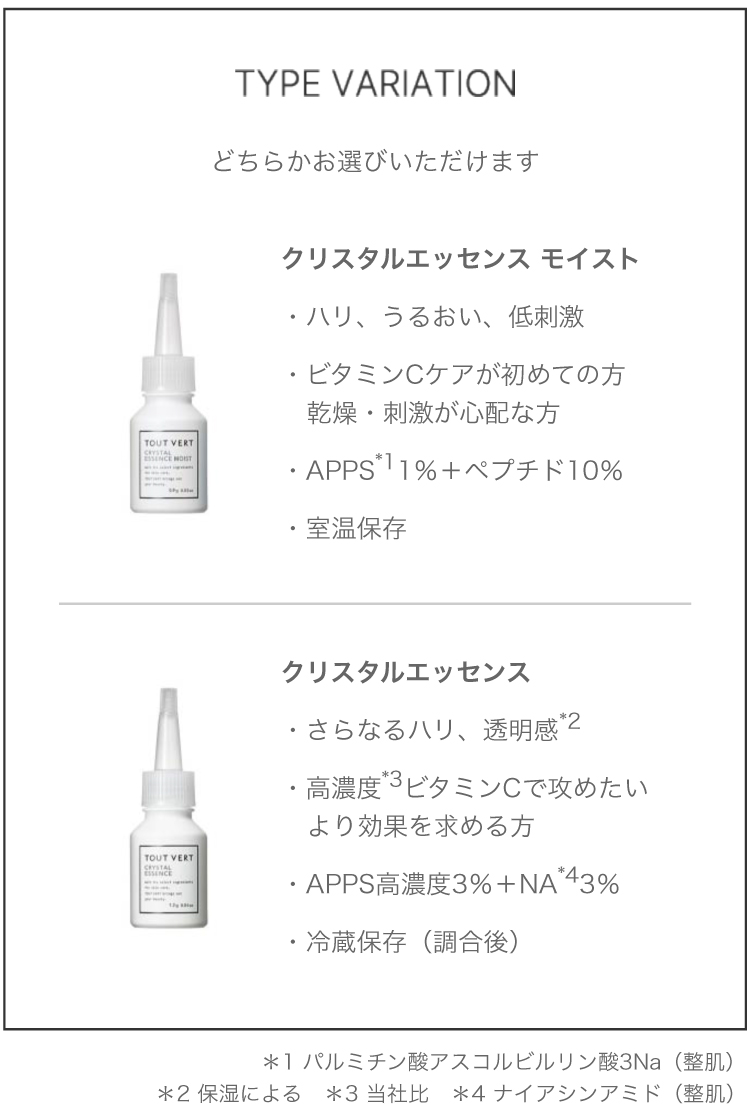 楽天市場】先行美容液 エイジングケア 肌のハリ 4兆個のビタミンC
