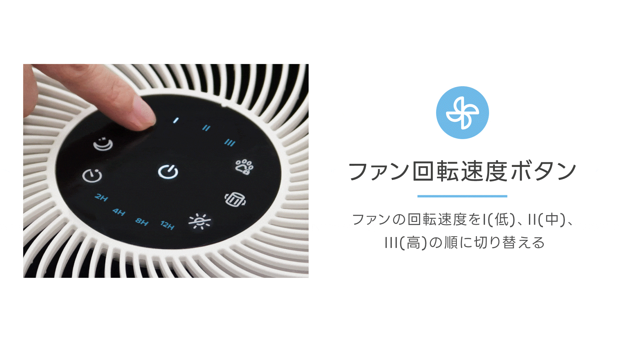 楽天市場】【2,300円OFFクーポン】空気清浄機 Levoit ペット向け
