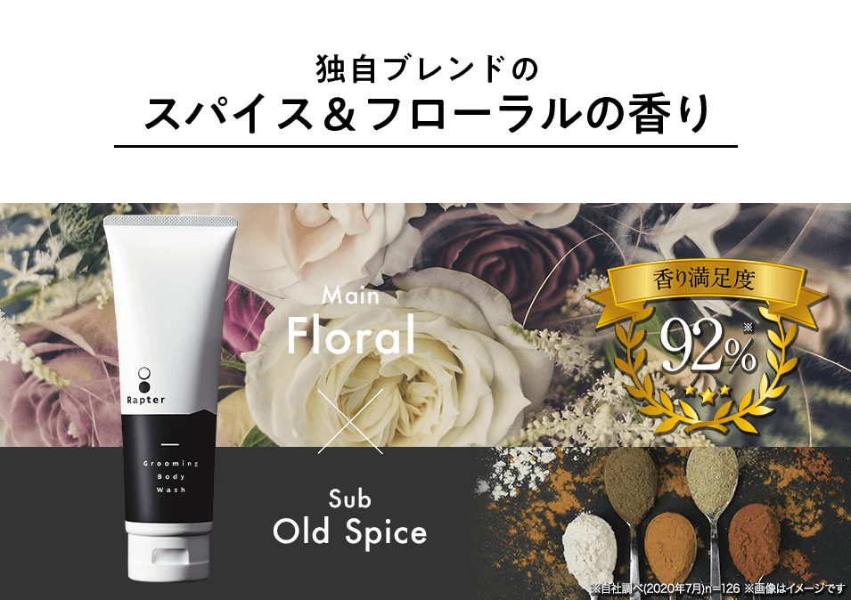 公式】Rapter(ラプター) | グルーミングボディウォッシュ 体臭が気に