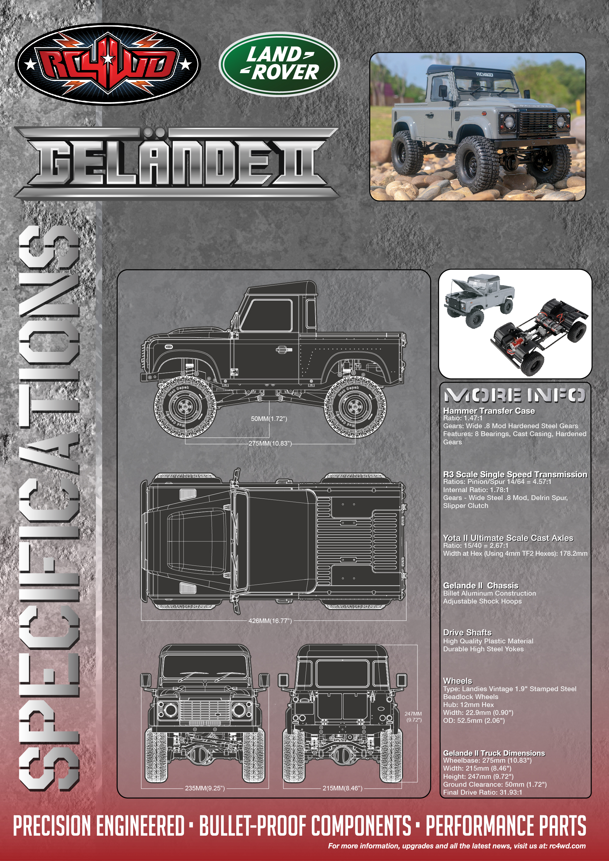 在庫即納】【プロボ技適認定済み】RC4WD Gelande II RTR W/ 2015 Land