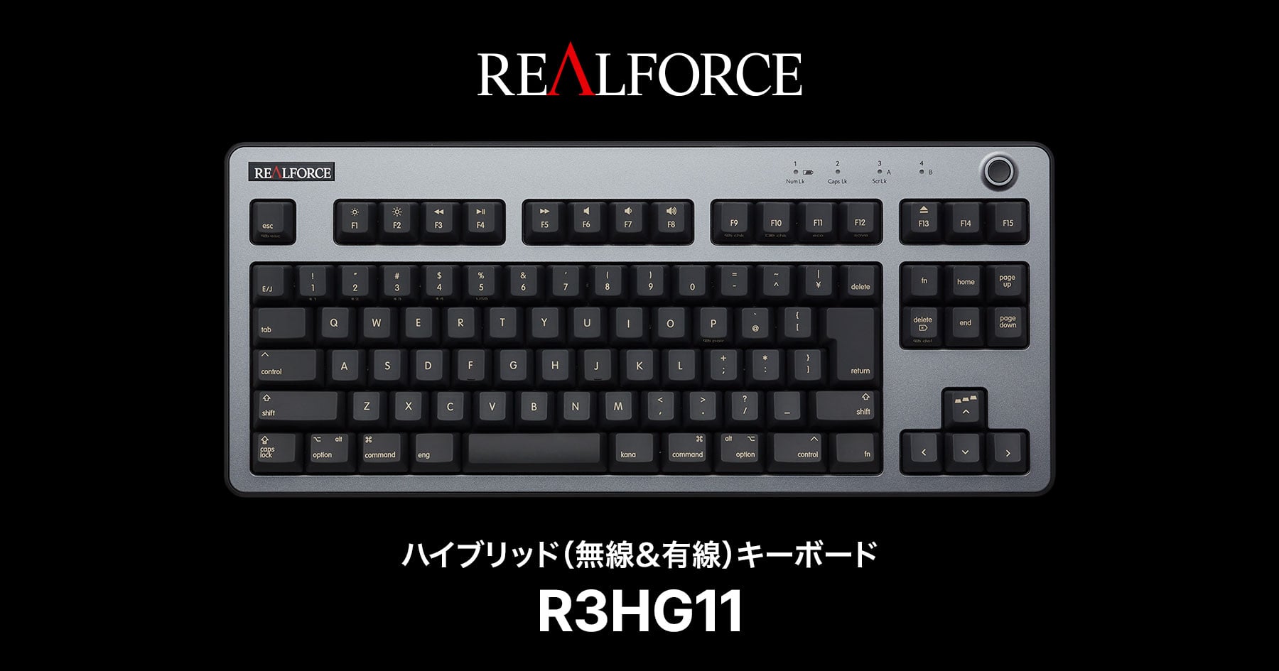 製品 : REALFORCE R3 キーボード Mac 配列 / R3HG11 | REALFORCE
