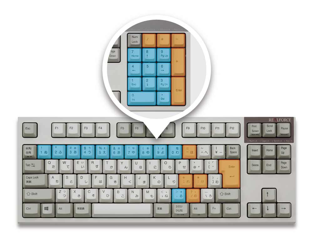 製品 : REALFORCE TKL / R2TL-US3-BK | REALFORCE | 日本製プレミアム