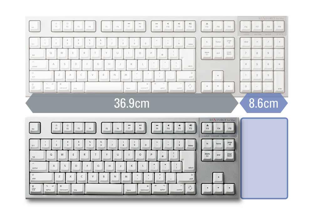 東プレREALFORCE for Mac R2TLSA-JP3M-WH静音30g 製品 : REALFORCE TKL