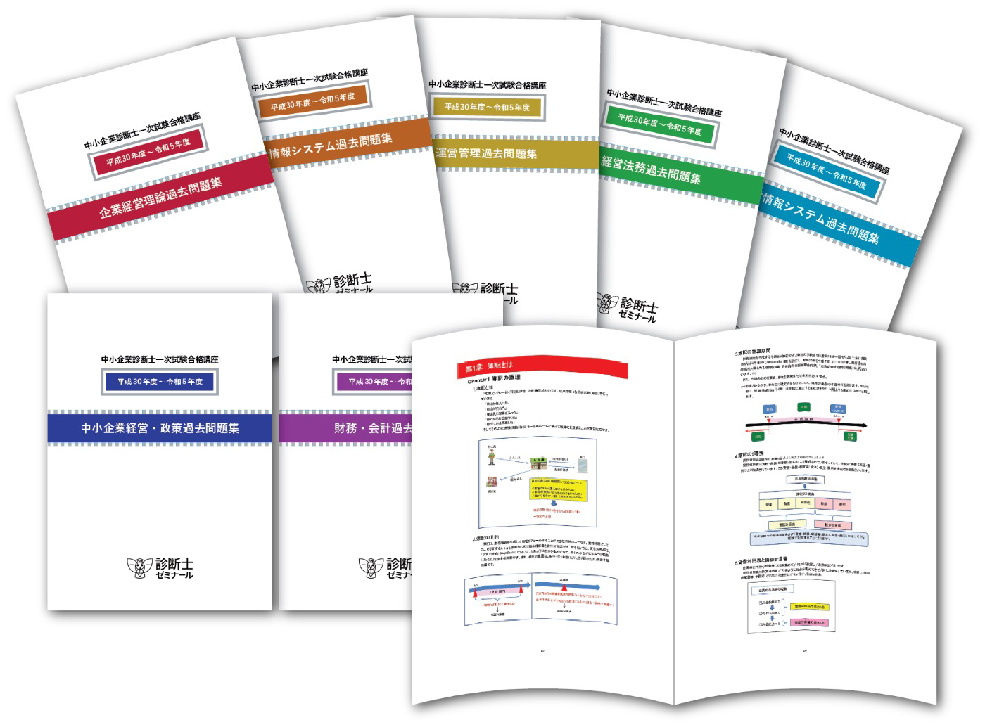 診断士ゼミナール｜中小企業診断士通信講座(旧レボ)