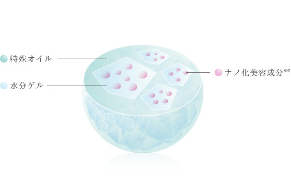 リファフェイスアップクリーム - ReFa FACE-UP CREAM | 商品情報