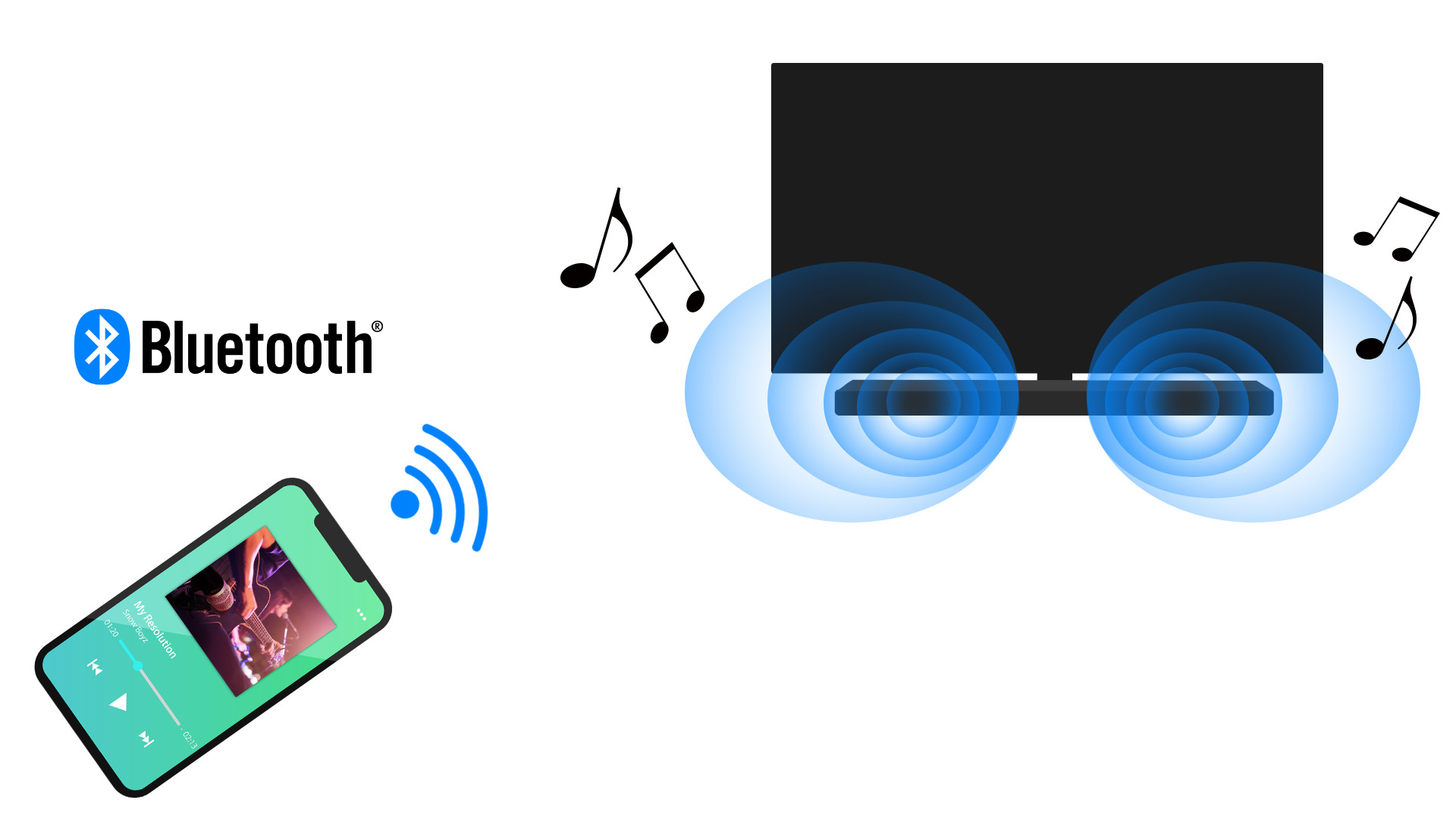 REGZA レグザサウンドシステム TS3100Q REGZAサウンドシステム TS3100Q | サウンドバー | 高音質 | K-SHOP