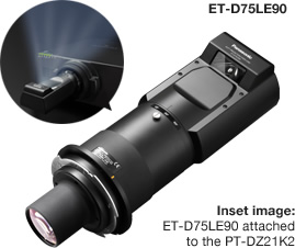 Panasonic Ultra Short Throw Lens 0.36:1 Rentals - Rentex
