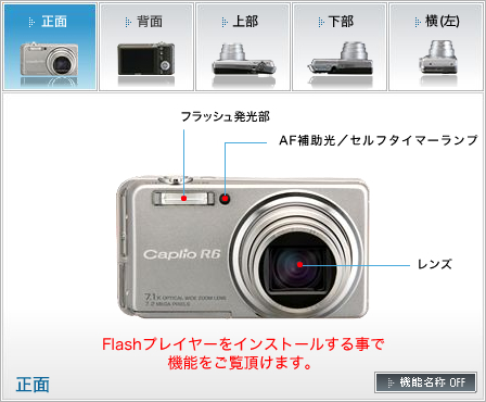 Caplio R6 / 製品 | RICOH IMAGING