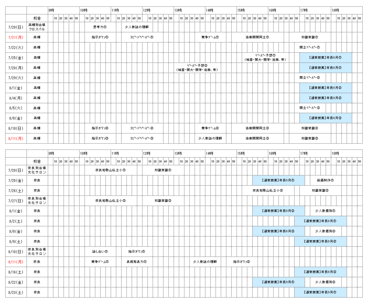 開講一覧表｜2025年度夏期講習｜小学校受験の理英会関西