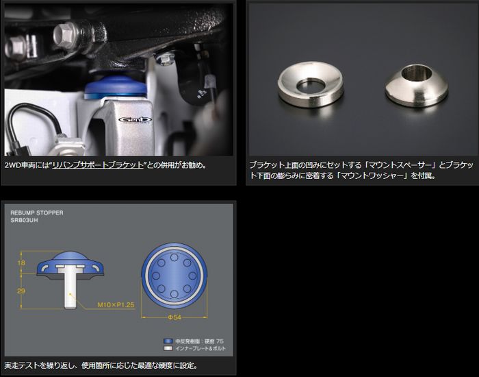 玄武(Genb)リフトUP専用リバンプストッパー « リムコーポレーション