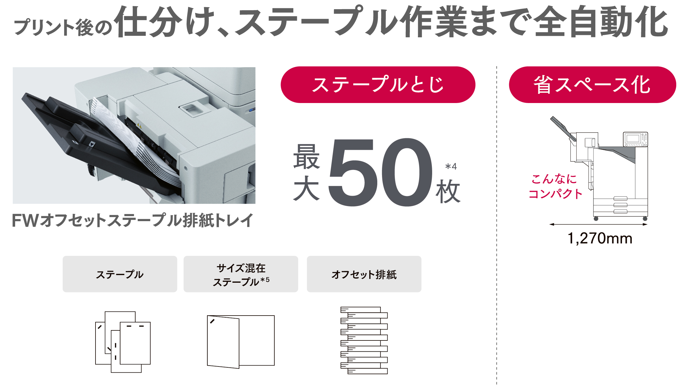 資料作成に時間のかかるプリント業務時間を短縮【ステープル編】｜RISO