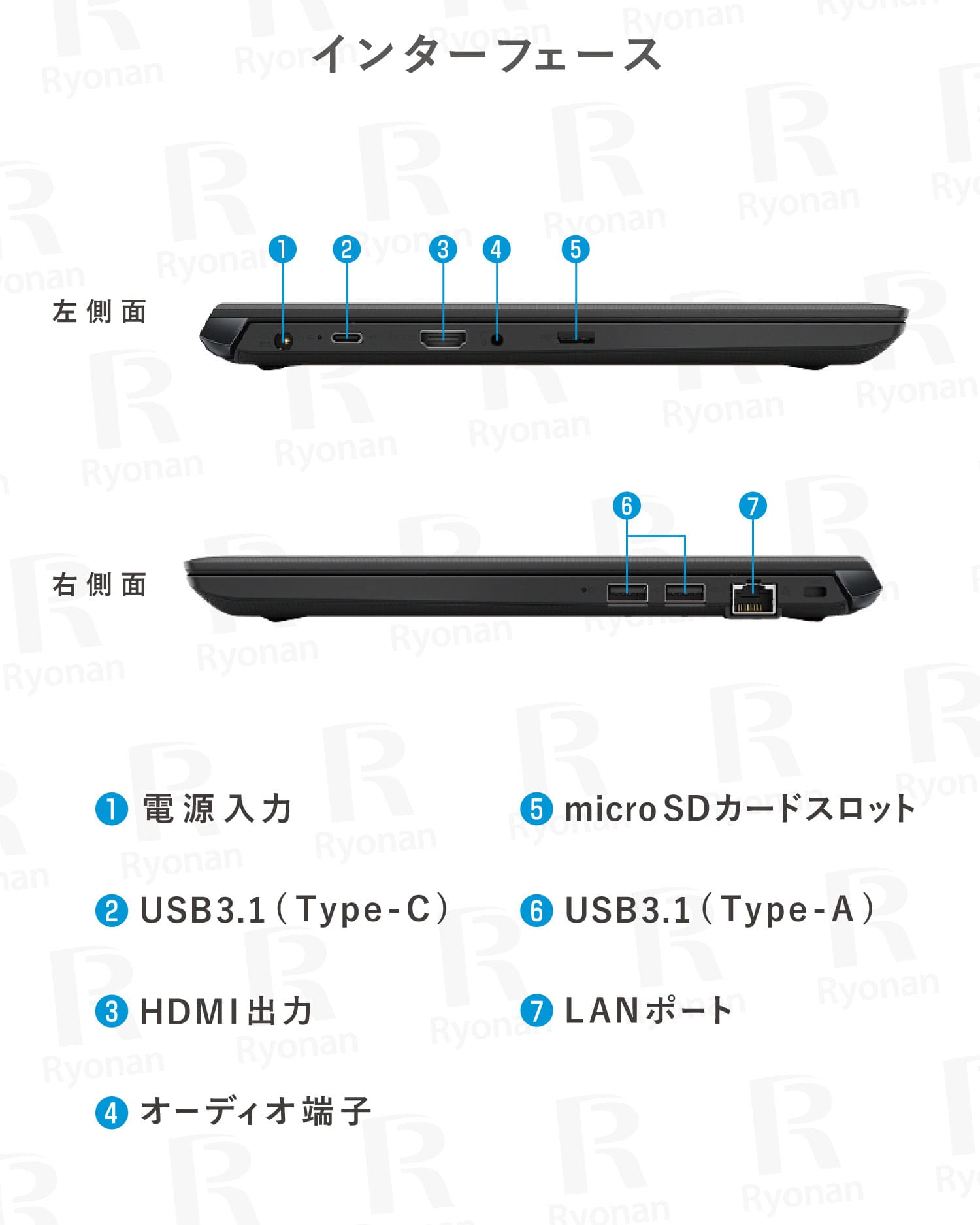 新入荷×軽量薄型】Dynabook S73｜ 第10世代 Core i7 メモリ 16GB SSD