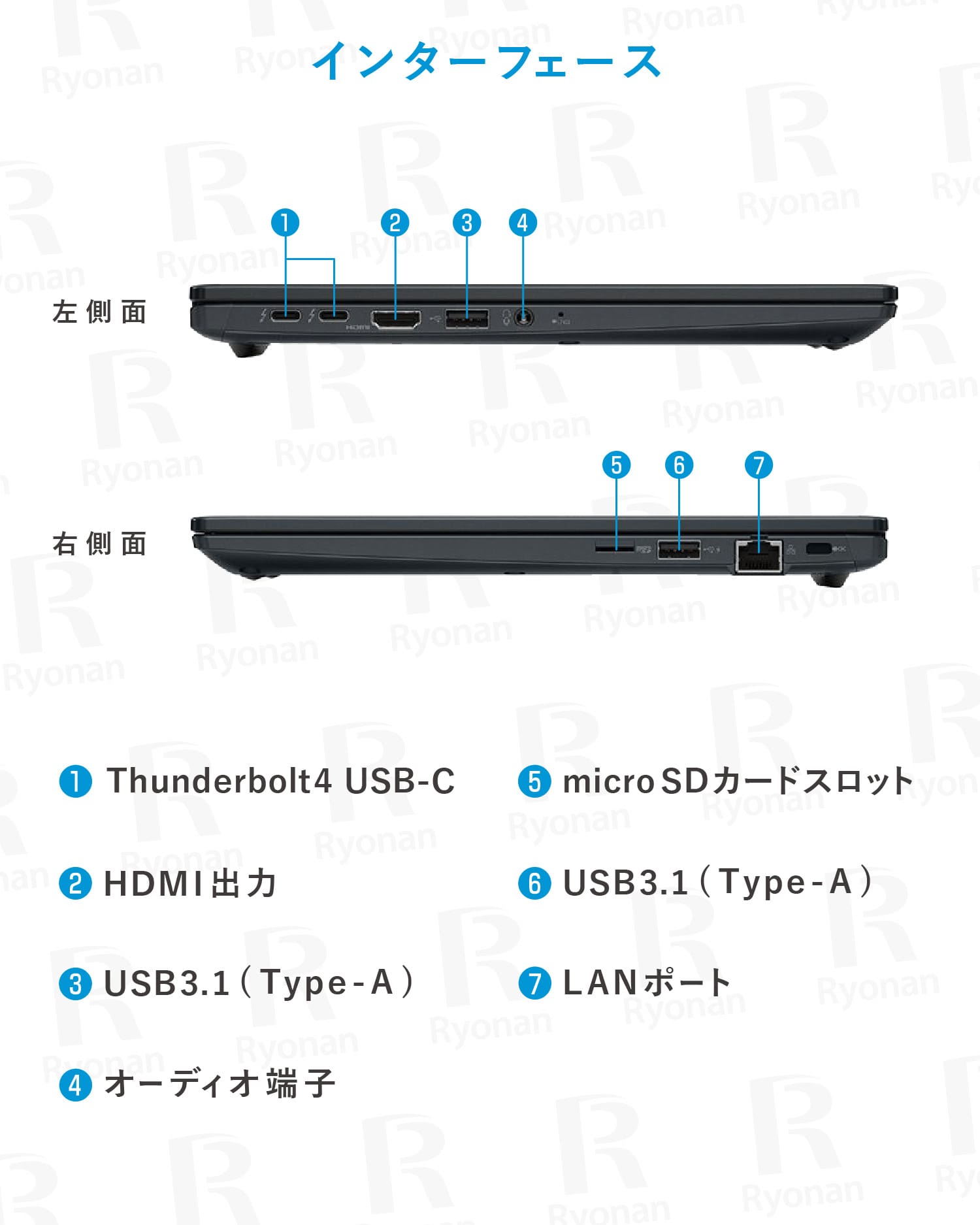 Dynabook G83/HS｜ 第11世代 Core i5 メモリ 16GB SSD 256GB 13.3