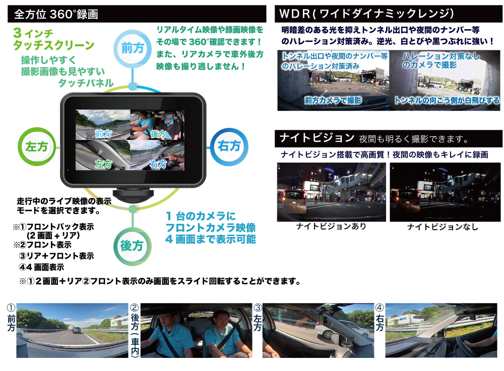 DVR-360pro 360°+リア 2カメラドライブレコーダー｜ドライブレコーダー