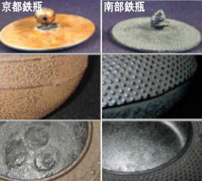 鉄瓶 唐銅蓋 京鉄瓶の販売（鉄壺）京都の鉄瓶屋 - 平安松寿堂