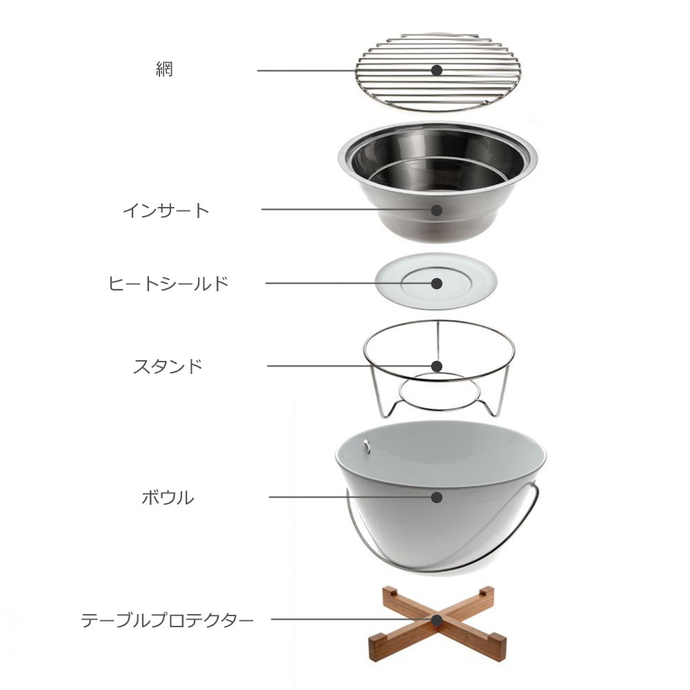 Tabletop Grill テーブルトップグリル / evasolo