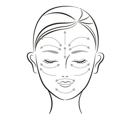 イトーフェイスモイスチャーゲル | コンディショニング機器 他 | 伊藤