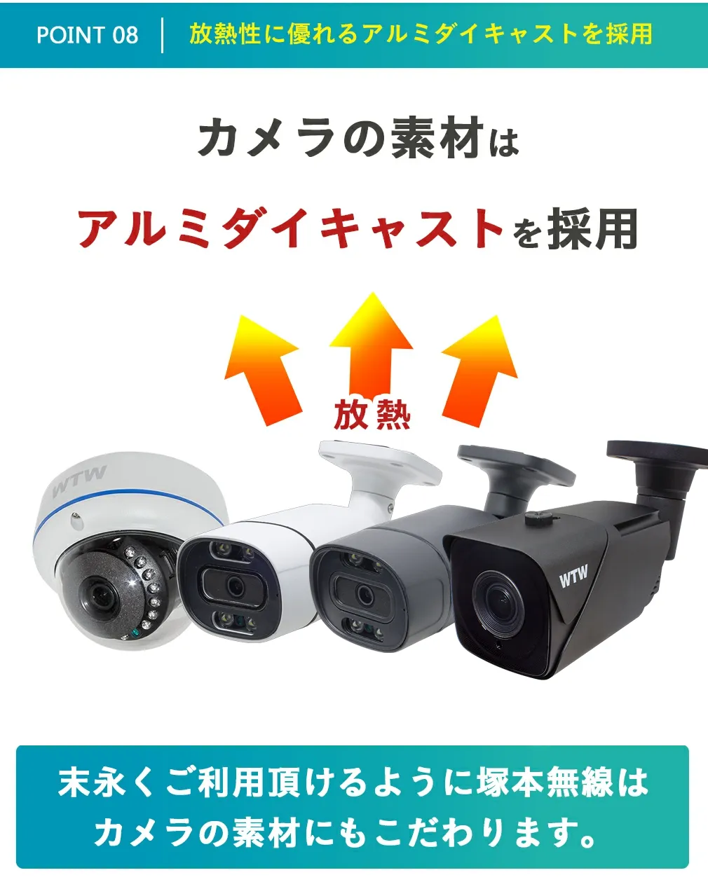 防犯カメラ セット XPOE 8CH ワンケーブル WTW-ENV280GPL【WTW 塚本無線】