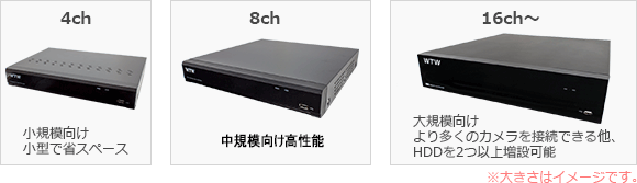 AHD 4K800万画素 超高解像度 防犯カメラレコーダー(録画機 DVR) | WTW