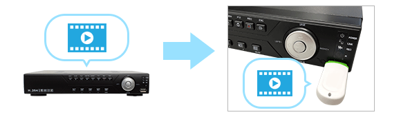 400万画素対応EX-SDI/HD-SDI 4ch対応 デジタルビデオレコーダー(DVR