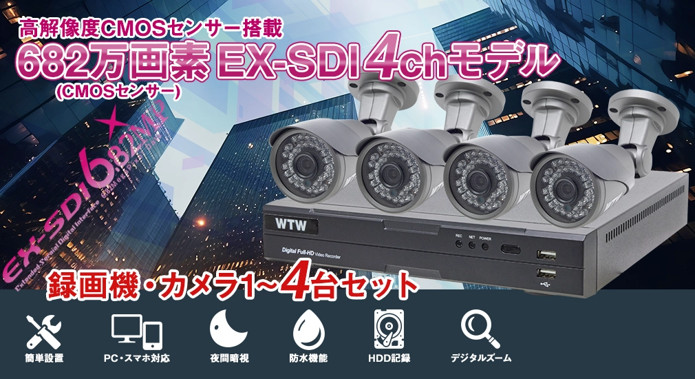 高画質400万画素録画機(WTW-DEHP704Y)とEX-SDIカメラのEX-SDI