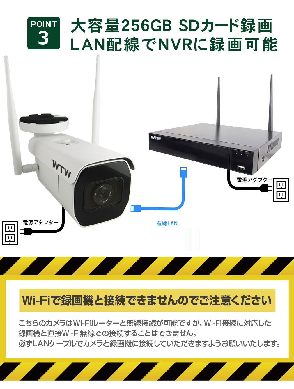 防犯カメラ WIFI 屋外 548万画素 大型カメラ 【WTW 塚本無線】