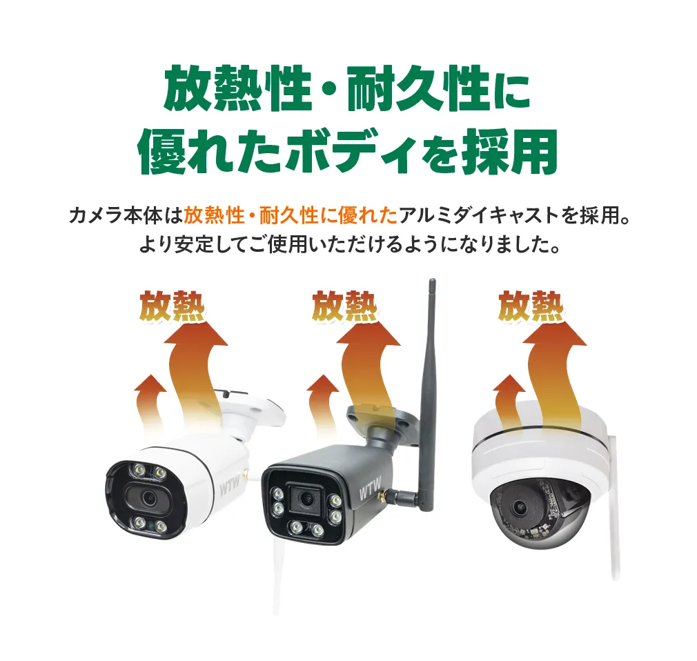 イーグルスタンド WIFI ペットカメラ 玄関灯 防犯灯カメラと7インチ