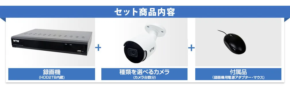 高画質800万画素録画機(WTW-NV416EP6)とSPリンクシリーズ 4K IP