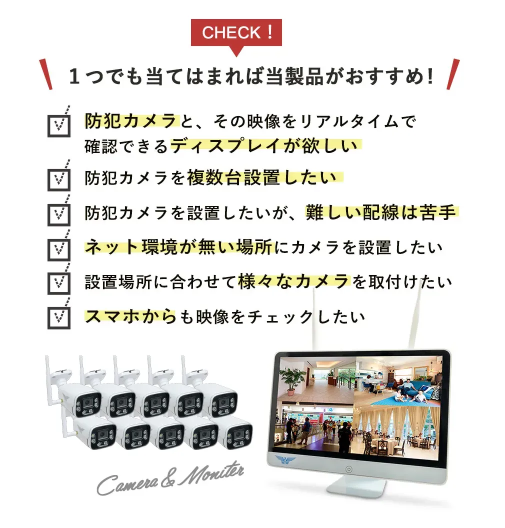 業務用 WIFI 330万画素 監視カメラ WTW-EG2610WHA-22とIPカメラのフル