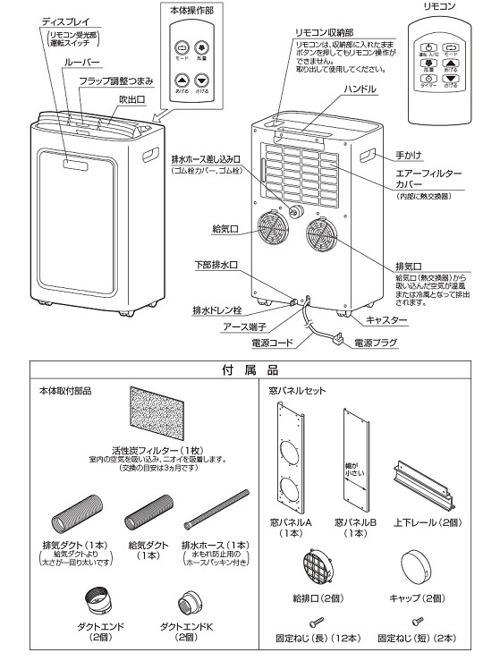 Q.冷房時の効果的な使い方は？ | お客様サポート| トヨトミ-TOYOTOMI