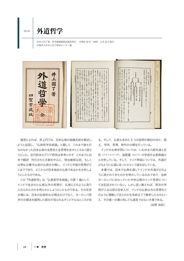 CATALOG 井上円了