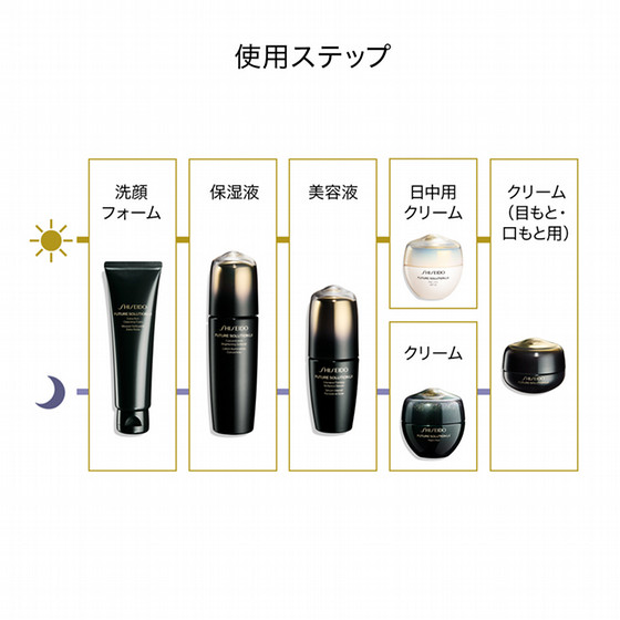 SHISEIDO フューチャーソリューション LX コンセントレイティッド