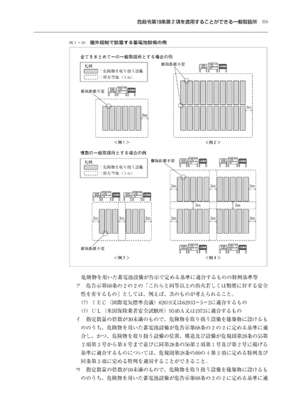消防・防災／危険物施設基準の早わかり（1）】東京法令出版