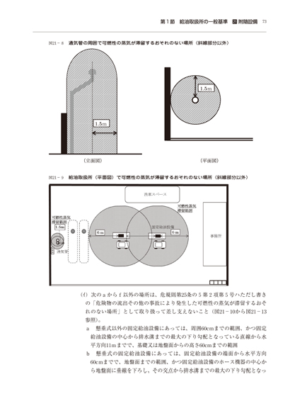 消防・防災／危険物施設基準の早わかり（3）】東京法令出版
