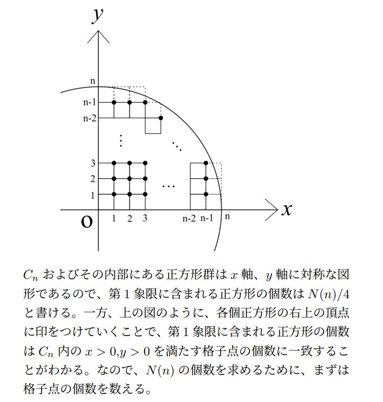 京大入試の数学の良問その2 ～極限と微積にはこの一問！～