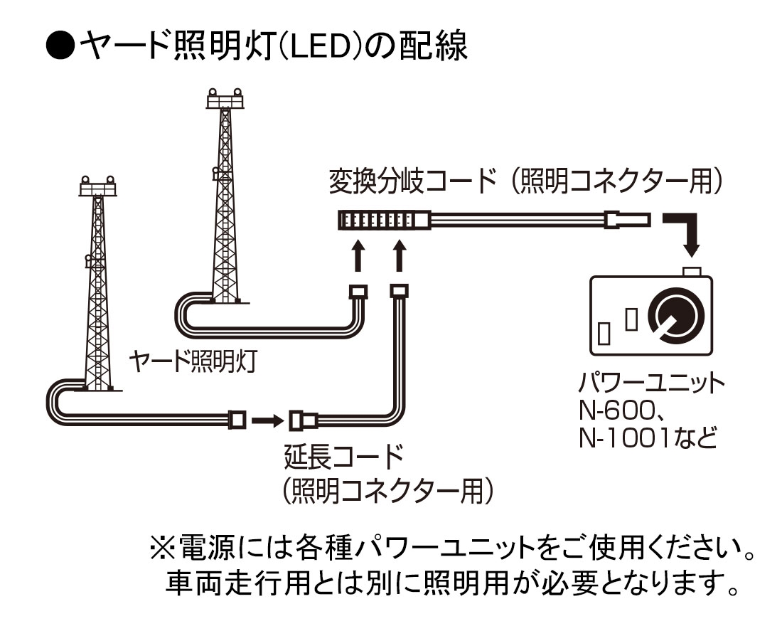 ヤード照明灯(LED)｜製品情報｜製品検索｜鉄道模型 トミックス 公式