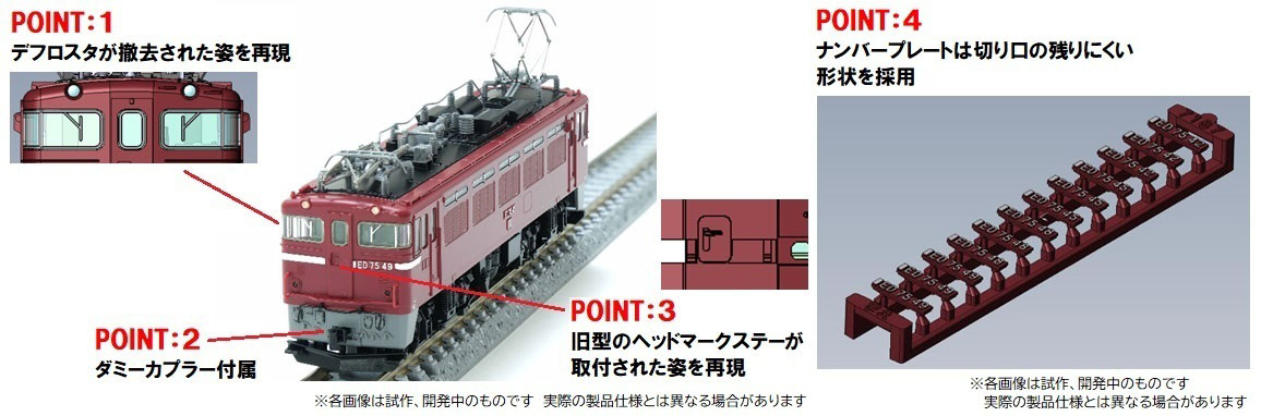 国鉄 ED75-0形電気機関車(ひさしなし・前期型) ｜製品情報｜製品検索