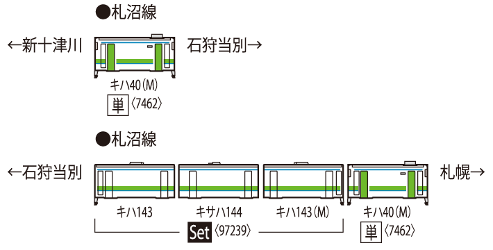 JRディーゼルカー キハ40-400形｜製品情報｜製品検索｜鉄道模型