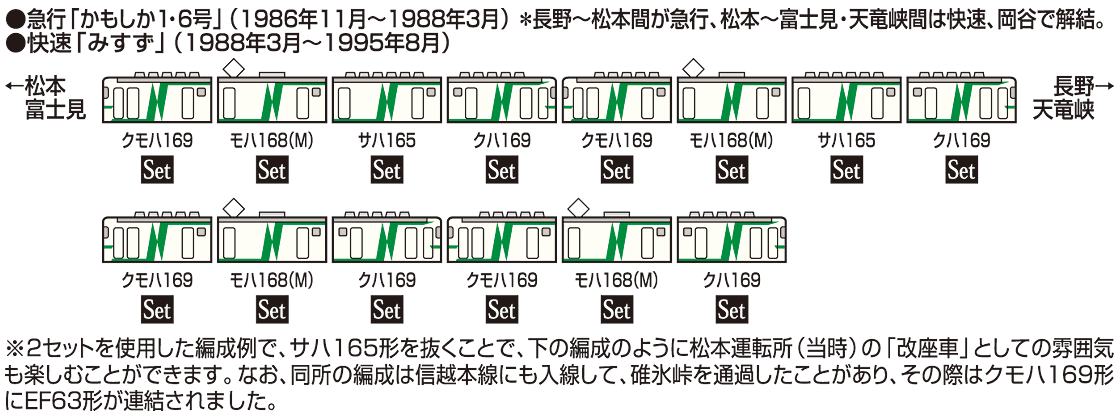 JR 169系急行電車（かもしか）セット｜製品情報｜製品検索｜鉄道模型