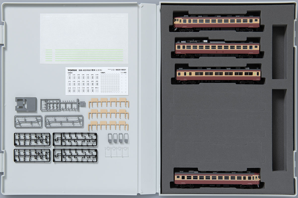 国鉄 453系急行電車(ときわ)基本セット｜製品情報｜製品検索｜鉄道模型