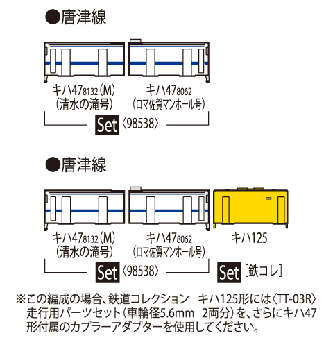 JR キハ47-8000形ディーゼルカー(ロマンシング佐賀ラッピング)セットB