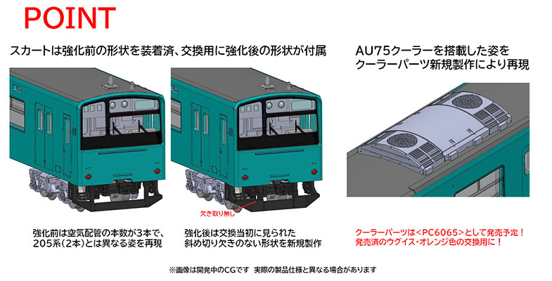 JR 201系通勤電車（JR西日本30N更新車・スカイブルー）セット｜製品