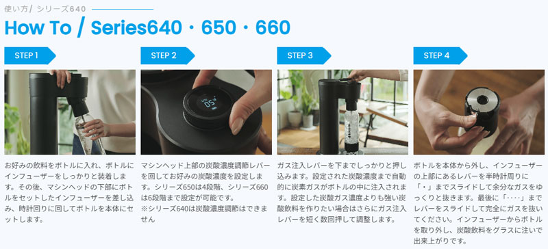 DrinkMate 炭酸メーカー ドリンクメイト シリーズ660 ホワイト 充電式