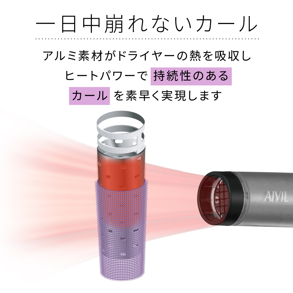 アイビル サーモローラーSE ロング - トリコインダストリーズ