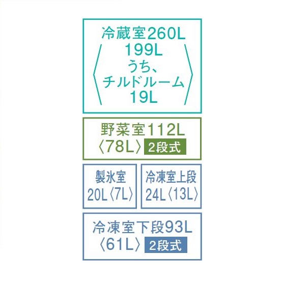 GR-U510FH | 冷蔵庫 | 東芝ライフスタイル株式会社